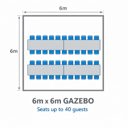 gazebo20bundle40 1769829647 1 6×6 m Gazebo – Joined Configuration