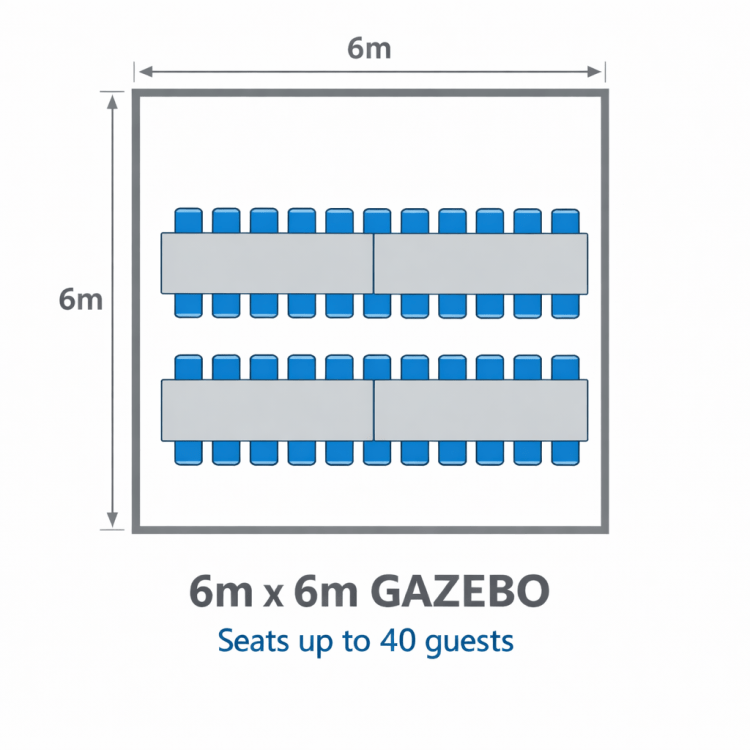 6×6 m Gazebo – Joined Configuration 6×6 m Gazebo – Joined Configuration